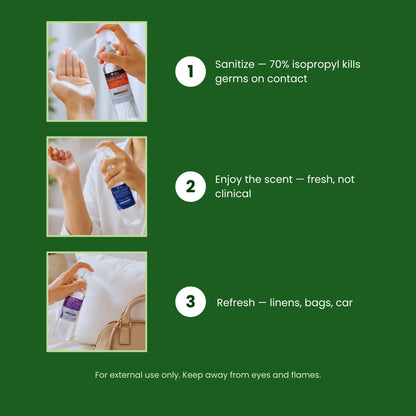KC3 Perfumed Alcohol - 70% protection that actually smells good
