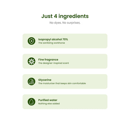 KC3 Perfumed Alcohol - 70% protection that actually smells good
